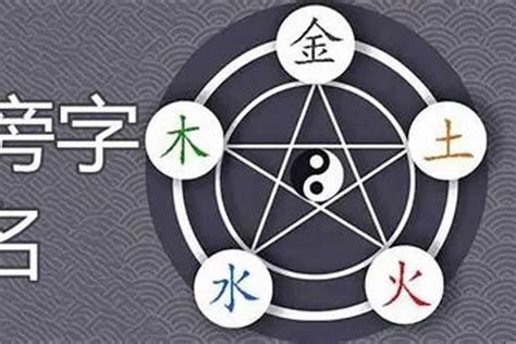 翌五行|翌字五行属什么